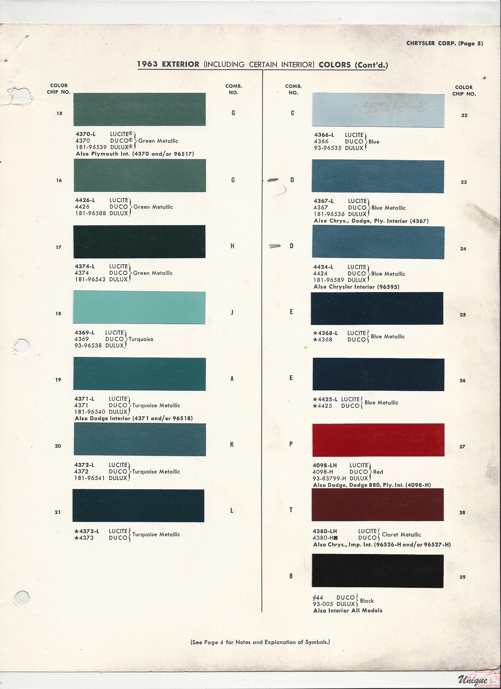 1963 Chrysler-3 Paint Charts